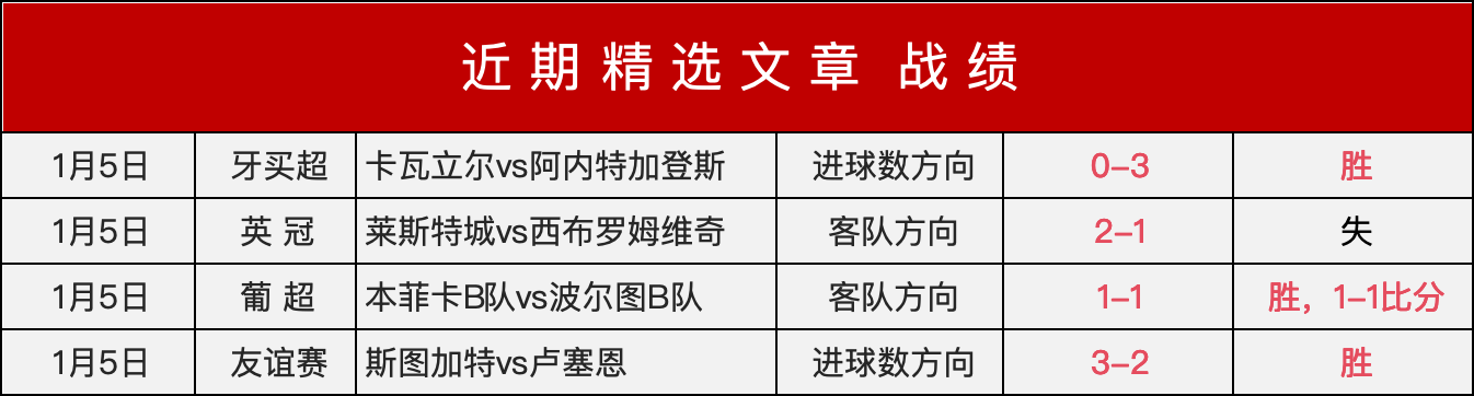 丁立人国象,世界冠军赛,失利,千亿体育官方,千亿体育在线官网,千亿体育线上,千亿体育APP