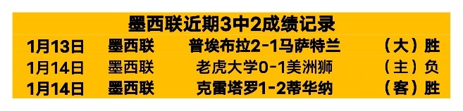 哈登单挑遗,憾失三分加,失误,千亿体育官方,千亿体育在线官网,千亿体育线上,千亿体育APP