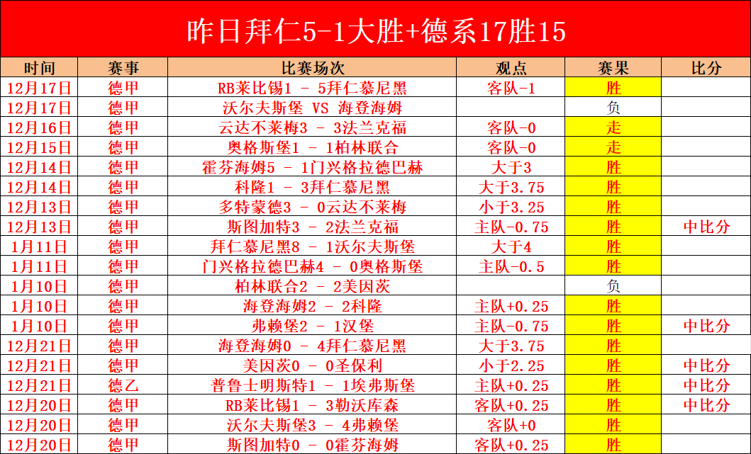 周琦次节爆,发砍,三将得分双,千亿体育官方,千亿体育在线官网,千亿体育线上,千亿体育APP