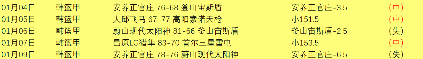 荷甲焦点战,埃因霍温与,乌德勒支交,千亿体育官方,千亿体育在线官网,千亿体育线上,千亿体育APP