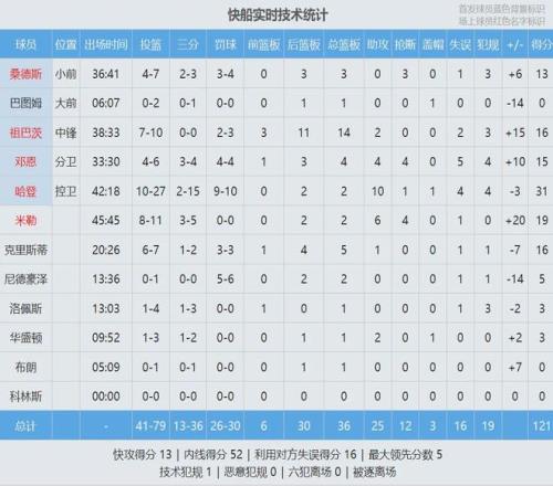 东体,侯永永受轻,刘诚宇和王,千亿体育官方,千亿体育在线官网,千亿体育线上,千亿体育APP