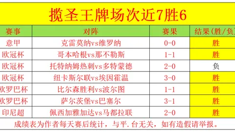 曼联计划以5000万镑价格转让拉什福德