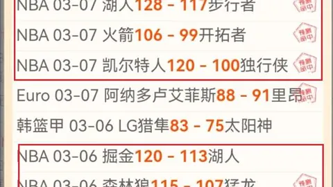 博卡青年一队成员信息曝光：大乐透期号专家推荐分析