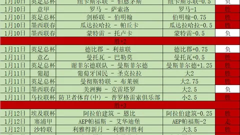 中国男足世预赛激战泰国，力争首分开启世界杯之旅